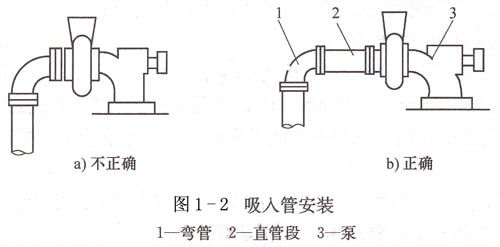 吸入管安裝.jpg